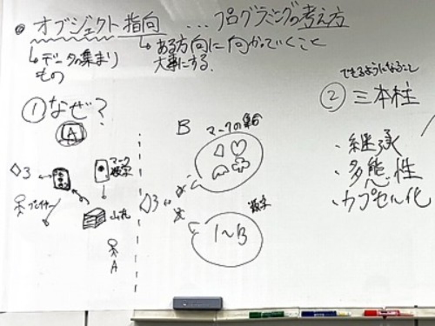 オフィス画像