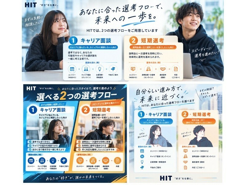 株式会社HITの仕事内容