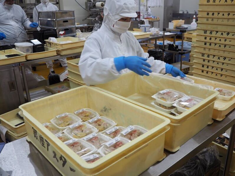 銀座アスター食品株式会社の求める人物像