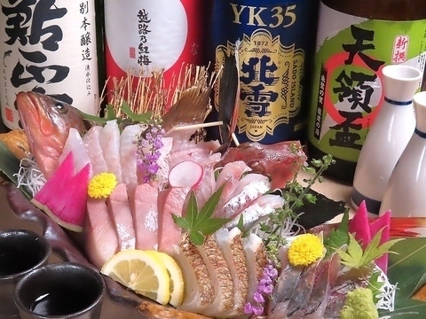 Iグループ株式会社の求める人物像